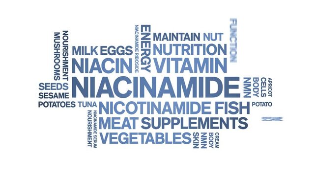 Niacinamide animated word cloud;text design animation tag kinetic typography seamless loop.