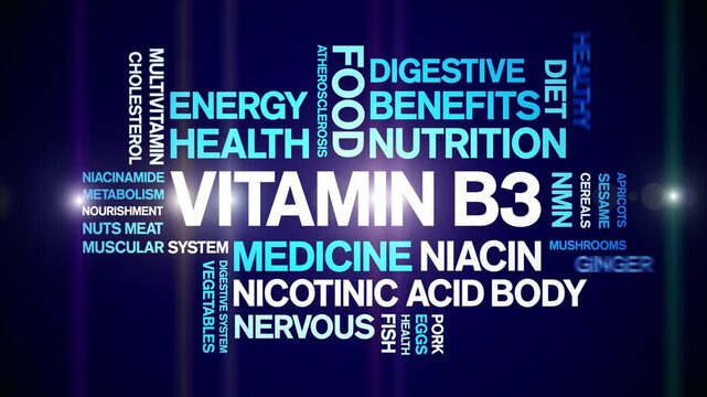 Vitamin B3 animated word cloud;text design animation tag kinetic typography seamless loop.