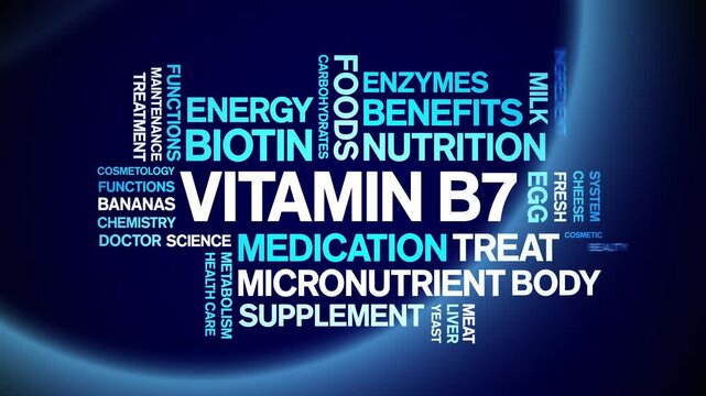 Vitamin B7 animated word cloud;Biotin text design animation tag kinetic typography seamless loop.