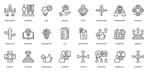 Training icon set. Containing mentorship, idea, trust, learning, innovation, tutorial, coaching. Outline style