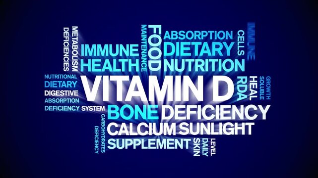 Vitamin D animated word cloud;text design animation tag kinetic typography seamless loop.