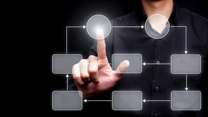 Just use your finger, touch the holographic screen with your finger, the business process and...
