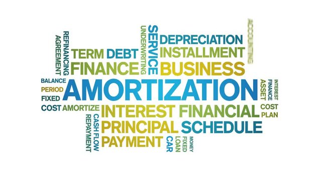 Amortization animated word cloud;text design animation tag kinetic typography seamless loop.
