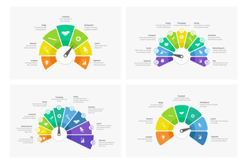 Gauge diagram infographic templates. Speedometer style business infographics with process stages and indicator pointer. Diagram, flowchart segmented meter. Vector dashboards.