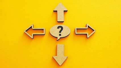 Decision making and choosing the right path. Confusion about deciding which direction to go