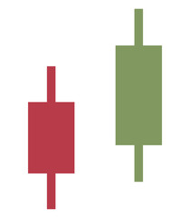 stock market candlestick technical analysis