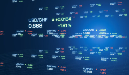 Obraz premium Abstract stock exchange data, rising US dollar - Swiss franc currency rate. Exchange rates, currency trading, economy, business. 3D illustration