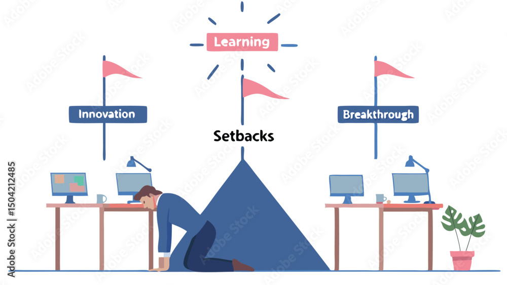 Poster man kneeling before setback mountain with innovation and breakthrough flags and learning above him