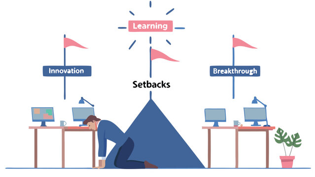 Man kneeling before setback mountain with innovation and breakthrough flags and learning above him