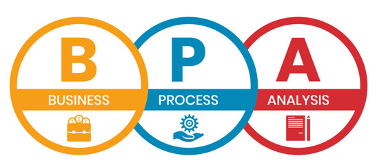 BPA - Business Process Analysis acronym. business concept background. vector illustration concept with keywords and icons. lettering illustration with icons for web banner, flyer, landing page