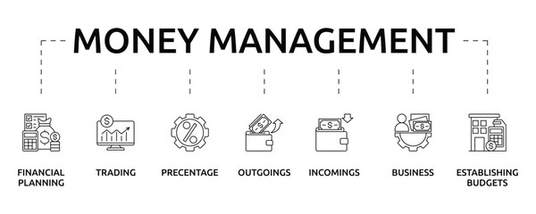 Money Management Banner with icon and keywords