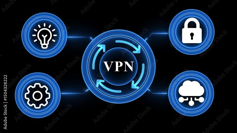 Poster vpn network security internet privacy encryption concept. business, technology, internet and network