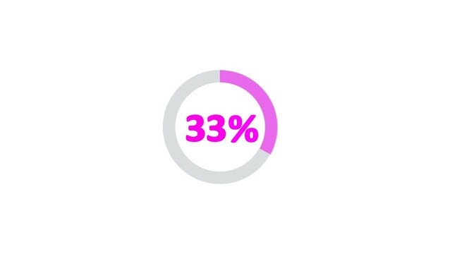 animated 35%  pie chart video on white background &ndash; half circle segment animation, minimal circular info graphic, percentage data visualization, modern graph design...., 