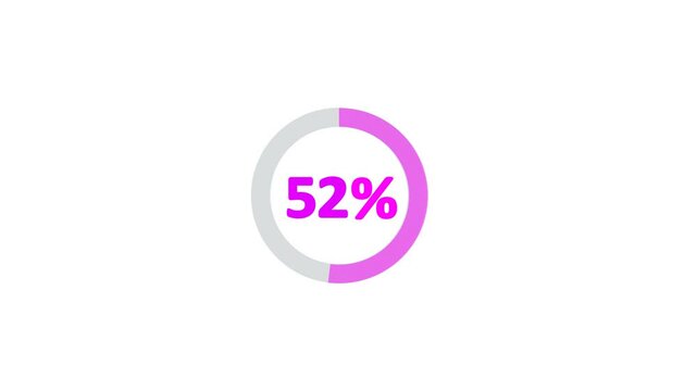 animated 55% pie chart video on white background &ndash; half circle segment animation, minimal circular info graphic, percentage data visualization, modern graph design.