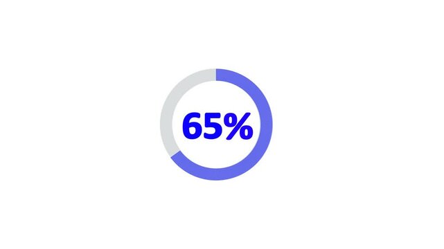 65% animated pie chart video on white background &ndash; half circle segment animation, minimal circular info graphic, percentage data visualization, modern graph design.