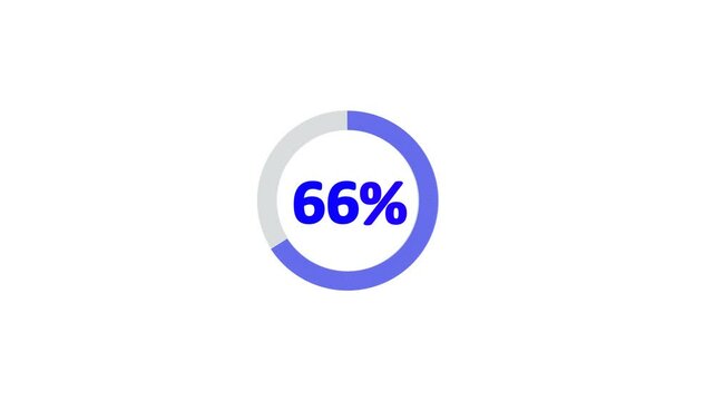 66% animated pie chart video on white background &ndash; half circle segment animation, minimal circular info graphic, percentage data visualization, modern graph design.