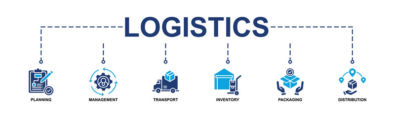 Logistics Banner Web Icon Vector Illustration Concept With Icon Of Planning, Management, Transport, Inventory, Packaging, Distribution. Glyph Color Style