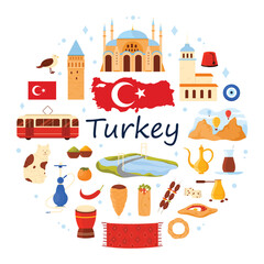 Fototapeta premium Turkish culture elements and historical landmarks of Turkey, Istanbul symbols, food in round infographic banner. Blue Mosque and tram, kebab, lokum in circle with title cartoon vector illustration