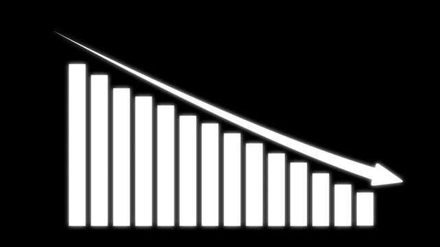 Flat Animated Downward Financial Graph Icon, Business Loss, Falling Stock Index, Declining Bar Chart