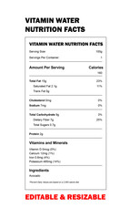 Nutritional Information Vitamin Water Facts & Ingredients