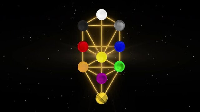 Animation of the golden Tree of Life  in the Universe with 10 colourful spheres of the Sefirot. Cosmic and Mystical symbolism. For presentations, studies, teachings, Kabbalah energy. Horizontal 4K
