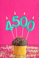Number of followers or likes - Candle number 4500