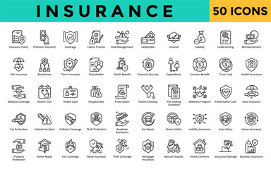 Insurance icons set with insurance policy, premium payment, coverage, claims process, risk management, deductible, insured, liability, underwriting, reimbursement icon. Simple line vector 
