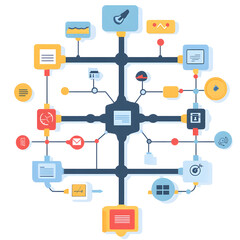 Organizational Workflow System &ndash; Schematic Diagram of Automated Business Processes and Hierarchical Structure