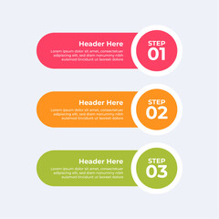 Three step process with text and headers.