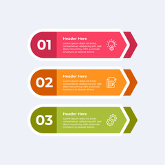 Numbered list with three steps.