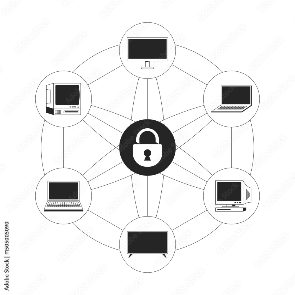 Poster safe network of connected devices line illustration concept. endpoint security. encryption computers