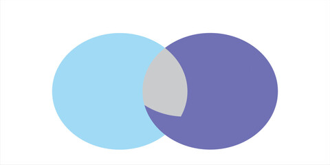 Venn diagram chart vector template two circle color style for presentation, start up project, business strategy, theory basic operation, infographic, logic. vector