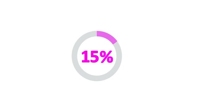 15% animated pie chart video on white background &ndash; half circle segment animation, minimal circular info graphic, percentage data visualization, modern graph design.