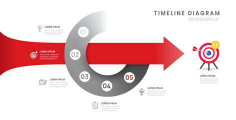 Business roadmap circle timeline infographic with 5 step to traget, diagram, arrow, and icon, vector.