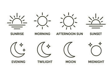 Minimalist icons representing different times of day and night phases.