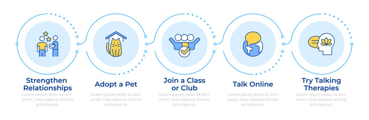 Measures of preventing loneliness infographic 5 steps. Learning to build healthy relationship. Flow chart infochart. Editable vector info graphics icons. Montserrat-SemiBold, Regular fonts used