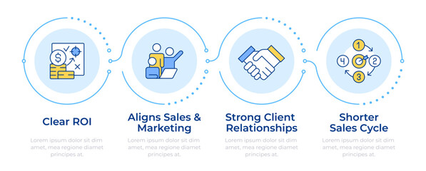Benefits of account based marketing infographic 4 steps. Roi graph, revenue generation. Flow chart infochart. Editable vector info graphics icons. Montserrat-SemiBold, Regular fonts used