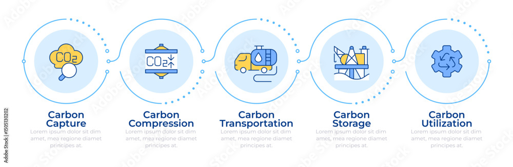 Poster carbon capture and utilization infographic 5 steps. pollution reduction. environmental care. flow ch