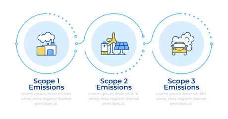 Carbon gas emissions infographic 3 steps. Environment ecology. Sustainable electrification strategy. Flow chart infochart. Editable vector info graphics icons. Montserrat-SemiBold, Regular fonts used