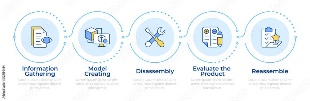 Poster reverse engineering process infographic 5 steps. information gathering. model creation. flow chart i