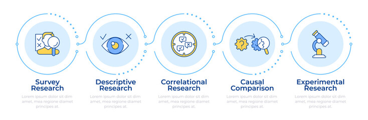 Qualitative market research methods types infographic 5 steps. Document analysis, marketing. Flow chart infochart. Editable vector info graphics icons. Montserrat-SemiBold, Regular fonts used