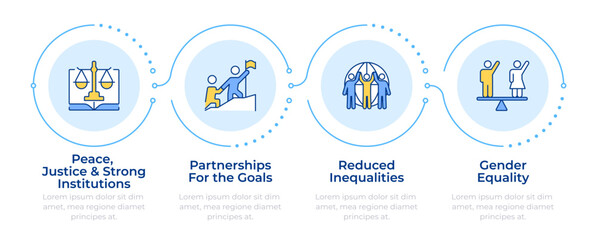 Equal society infographic 4 steps. Partnership and inequality progress. Political inclusion. Flow chart infochart. Editable vector info graphics icons. Montserrat-SemiBold, Regular fonts used