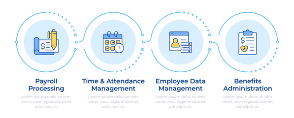 HRIS infographic 4 steps. Human resource information system. Employees work for company. Flow chart infochart. Editable vector info graphics icons. Montserrat-SemiBold, Regular fonts used