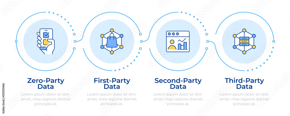 Poster audience data types infographic 4 steps. digital commercial information analytics. research. flow ch