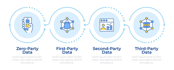 Audience data types infographic 4 steps. Digital commercial information analytics. Research. Flow chart infochart. Editable vector info graphics icons. Montserrat-SemiBold, Regular fonts used