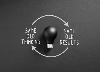 Same old thinking leads to same old results, lack of innovation concept