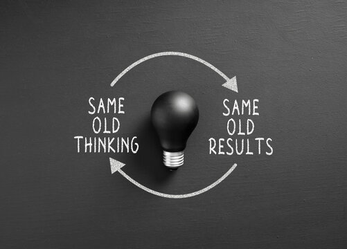 Same old thinking leads to same old results, lack of innovation concept