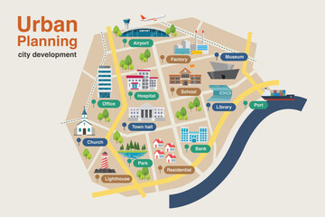 Urban planning Road and Street Infographic
