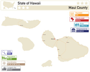 Detailed infographic and map of Maui County in Hawaii USA.