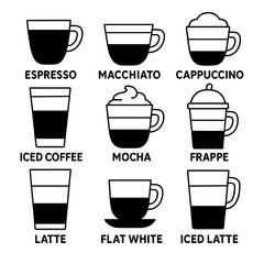 Coffee cup icons in black line style representing beverage varieties  